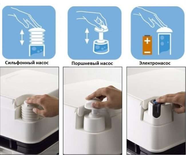 Біотуалет для дачі без запаху і відкачування: огляд варіантів, особливості вибору та самостійної установки