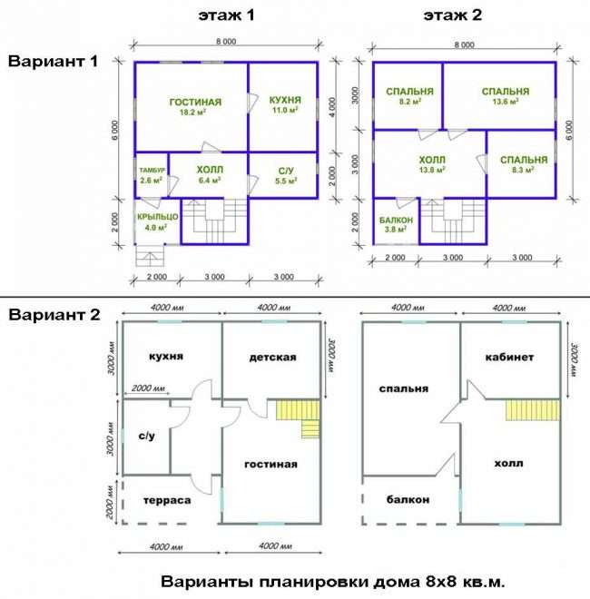 Планування двоповерхового будинку 8 на 8: варіанти зведення і 85 кращих готових проектів
