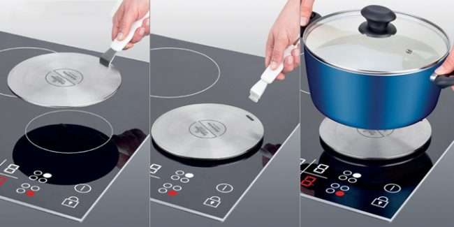 Який посуд підходить для індукційних плит: корисні поради щодо вибору та використання