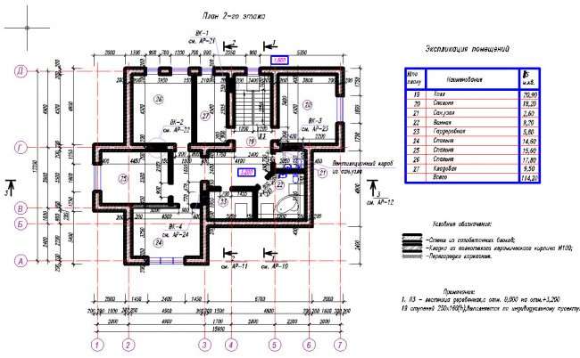 Проекти будинків з піноблоків з гаражем: специфіка конструкцій та 60+ готових варіантів комфортабельних