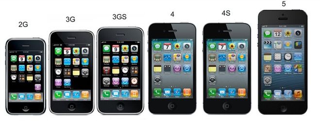 Чем отличаются друг от друга модели iPhone? Чем отличаются Айфоны?
