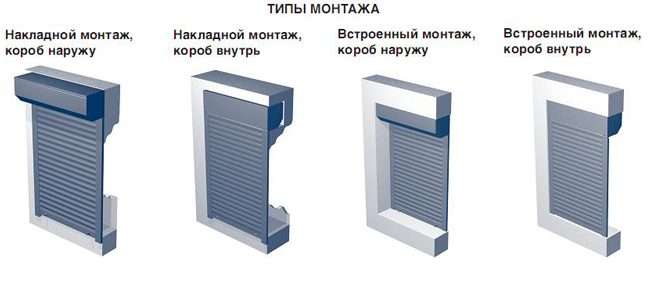 Як використовувати сантехнічні рольставні в туалеті: 45+ функціональних ідей