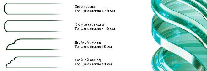 текст при наведении