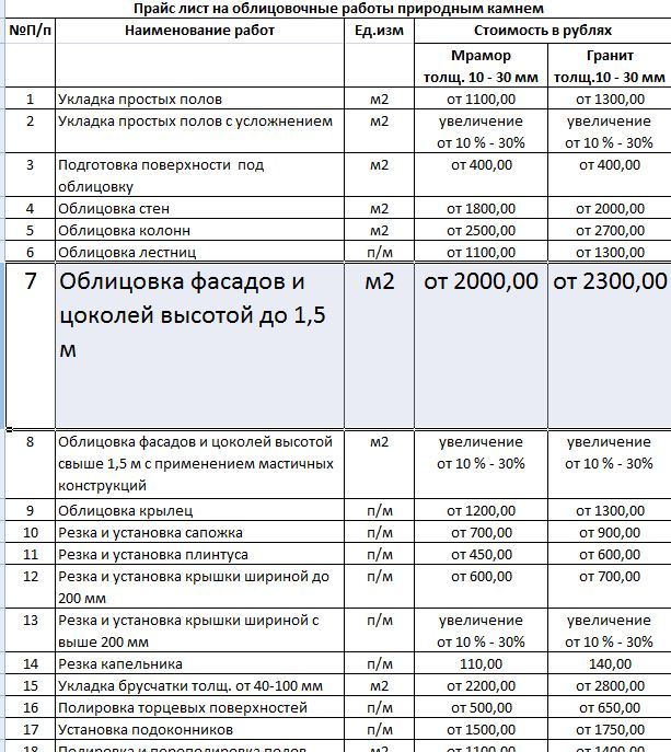 текст при наведении