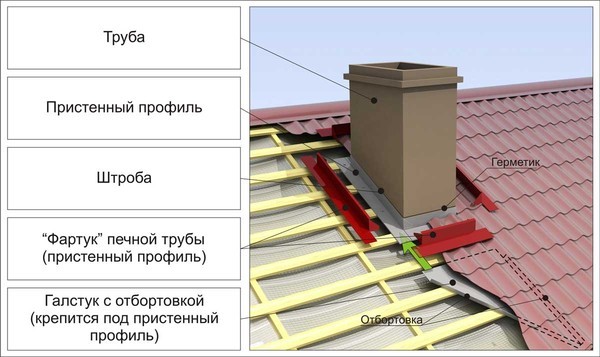 текст при наведении