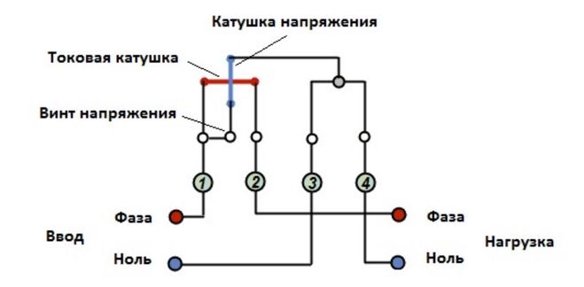 текст при наведении