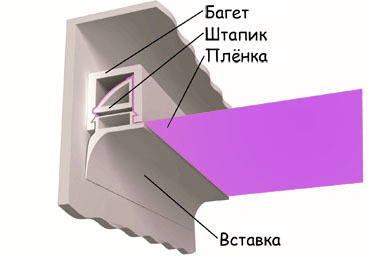текст при наведении