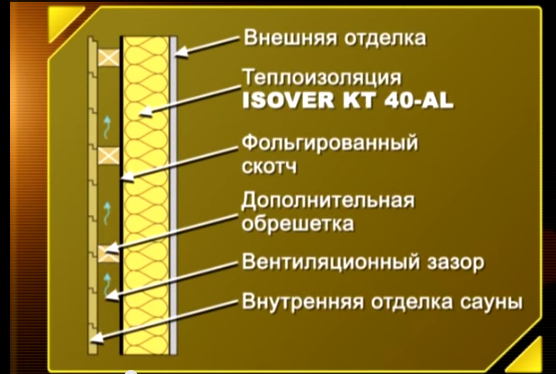 текст при наведении
