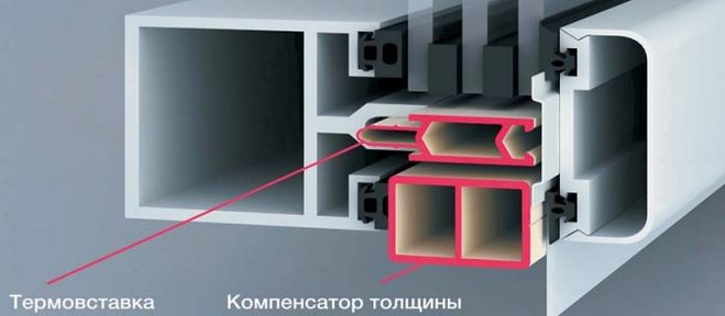 текст при наведении