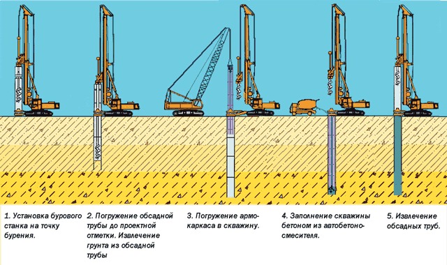 текст при наведении