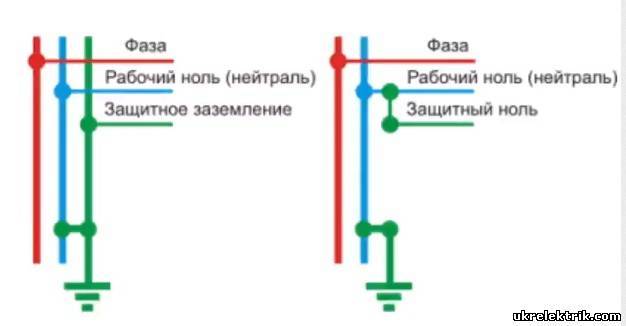 текст при наведении