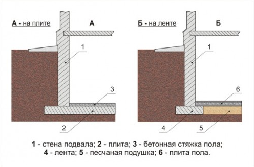текст при наведении