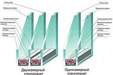 текст при наведении