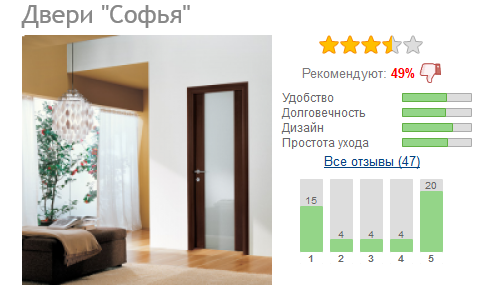 текст при наведении