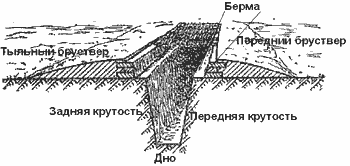текст при наведении