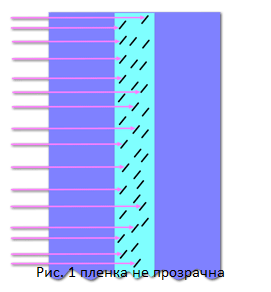 текст при наведении