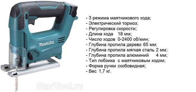 Электролобзик Макита.