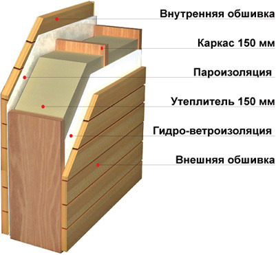 текст при наведении