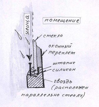 текст при наведении