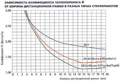 текст при наведении