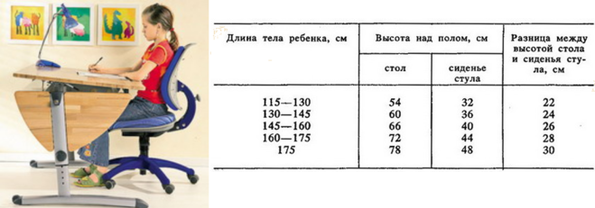 текст при наведении