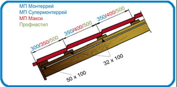 текст при наведении