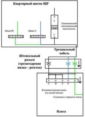 текст при наведении
