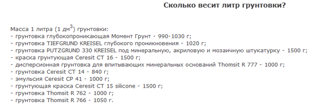таблица веса грунтовки