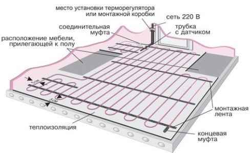текст при наведении