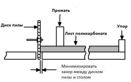 текст при наведении