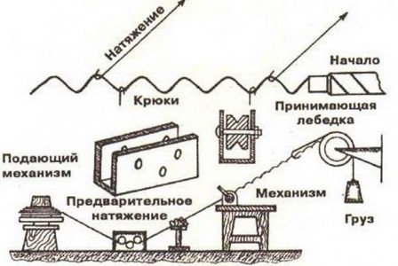 текст при наведении