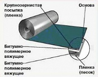 текст при наведении