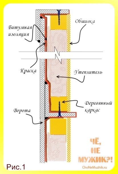 текст при наведении