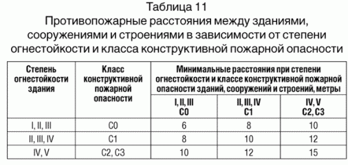 текст при наведении