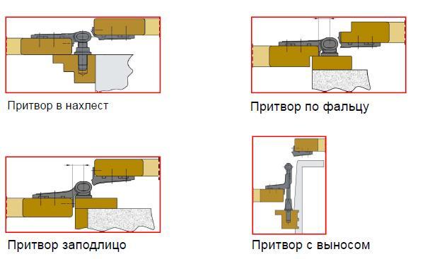 текст при наведении