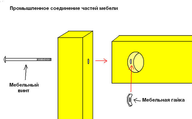 текст при наведении