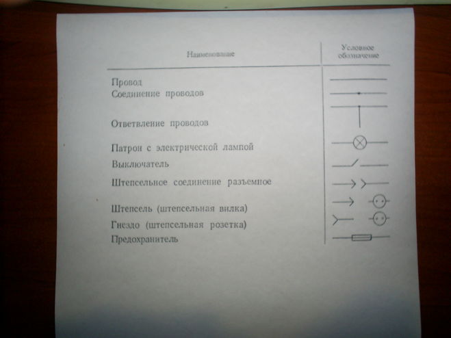 текст при наведении