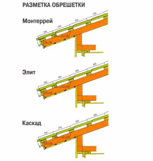 текст при наведении