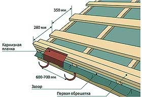 текст при наведении