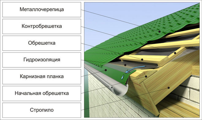 текст при наведении