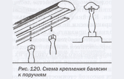 текст при наведении