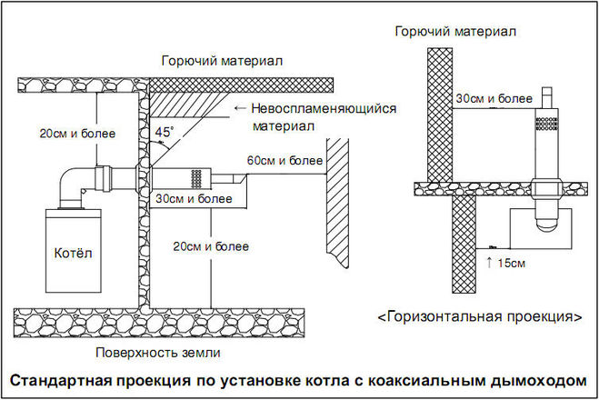 текст при наведении