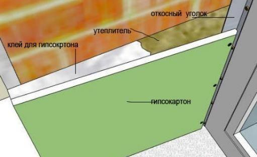 текст при наведении