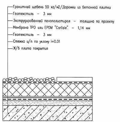 текст при наведении