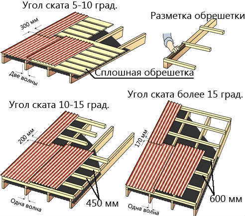 текст при наведении