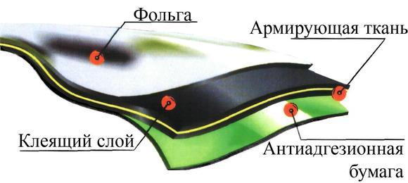 текст при наведении