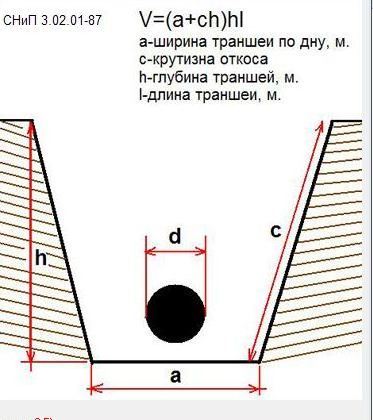 текст при наведении