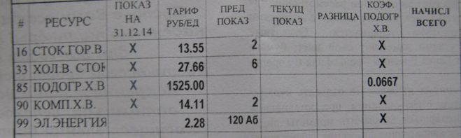 текст при наведении