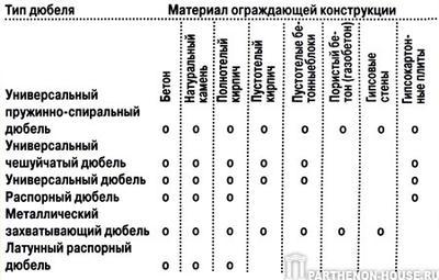 текст при наведении