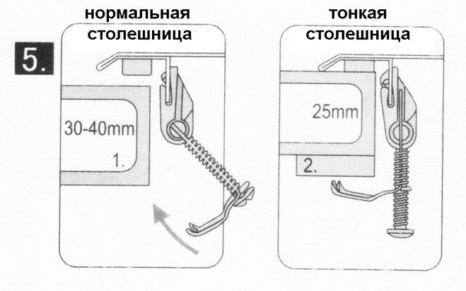текст при наведении